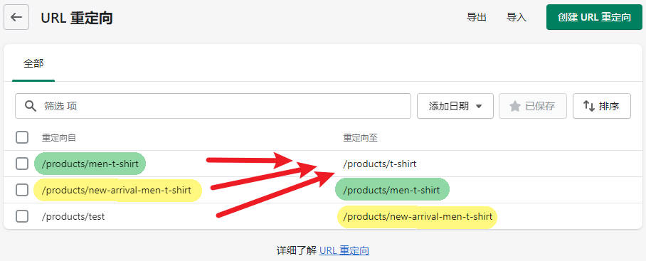 Shopify 产品标题，描述和搜索引擎产品页面 SEO 设置插图11