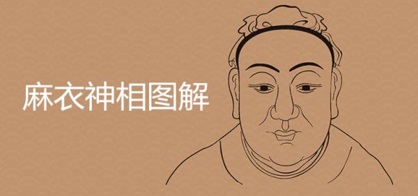 麻衣神相高清图解之痣相寓意