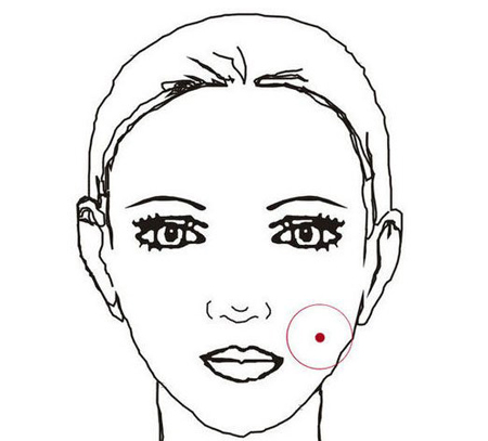 面部痣相图解大全 面部痣相的位置与命运